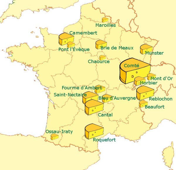 Principales AOC France