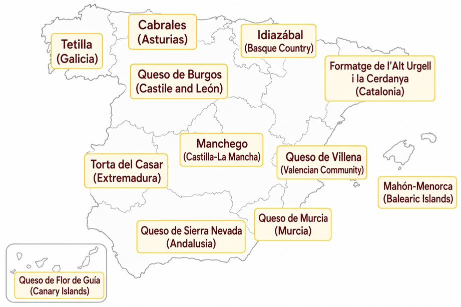 DOP Spain