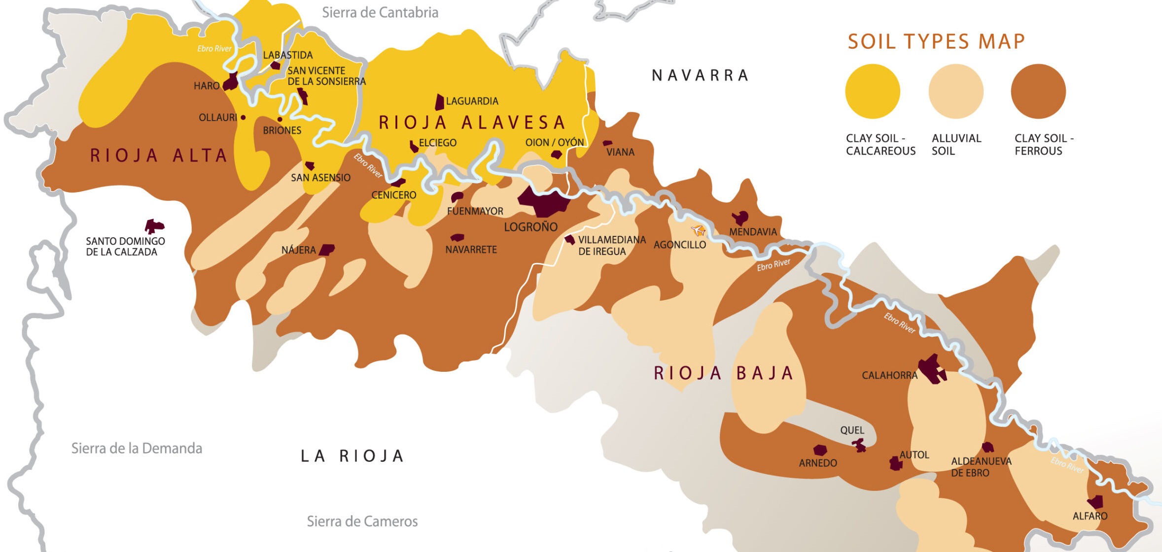 Rioja Soil