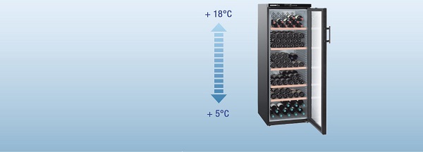 Wine Temperatures